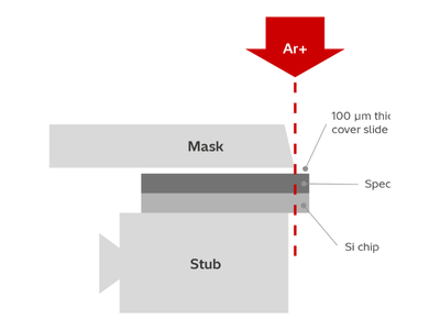 Biotronik additional resources 3 - 400x300
