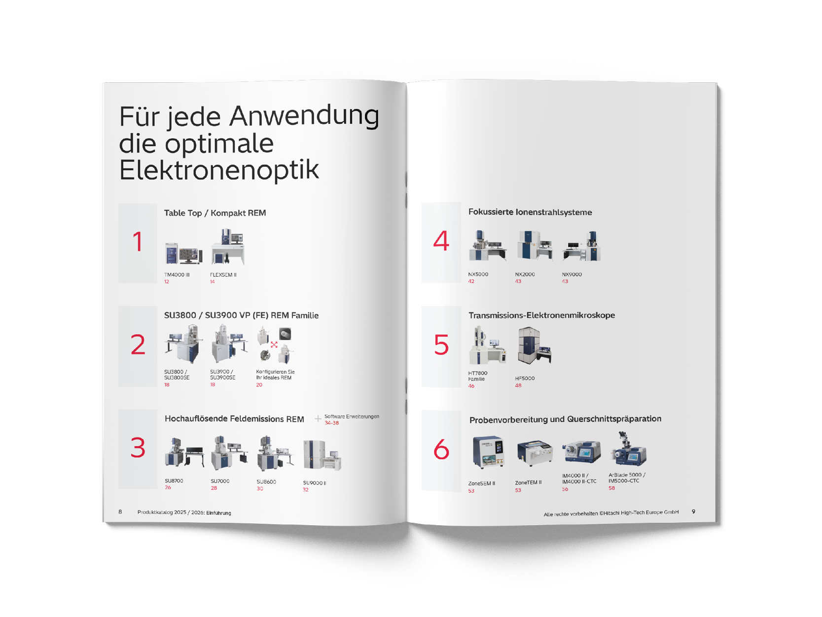 Product Catalogue_DE_2025_2026 pages_2