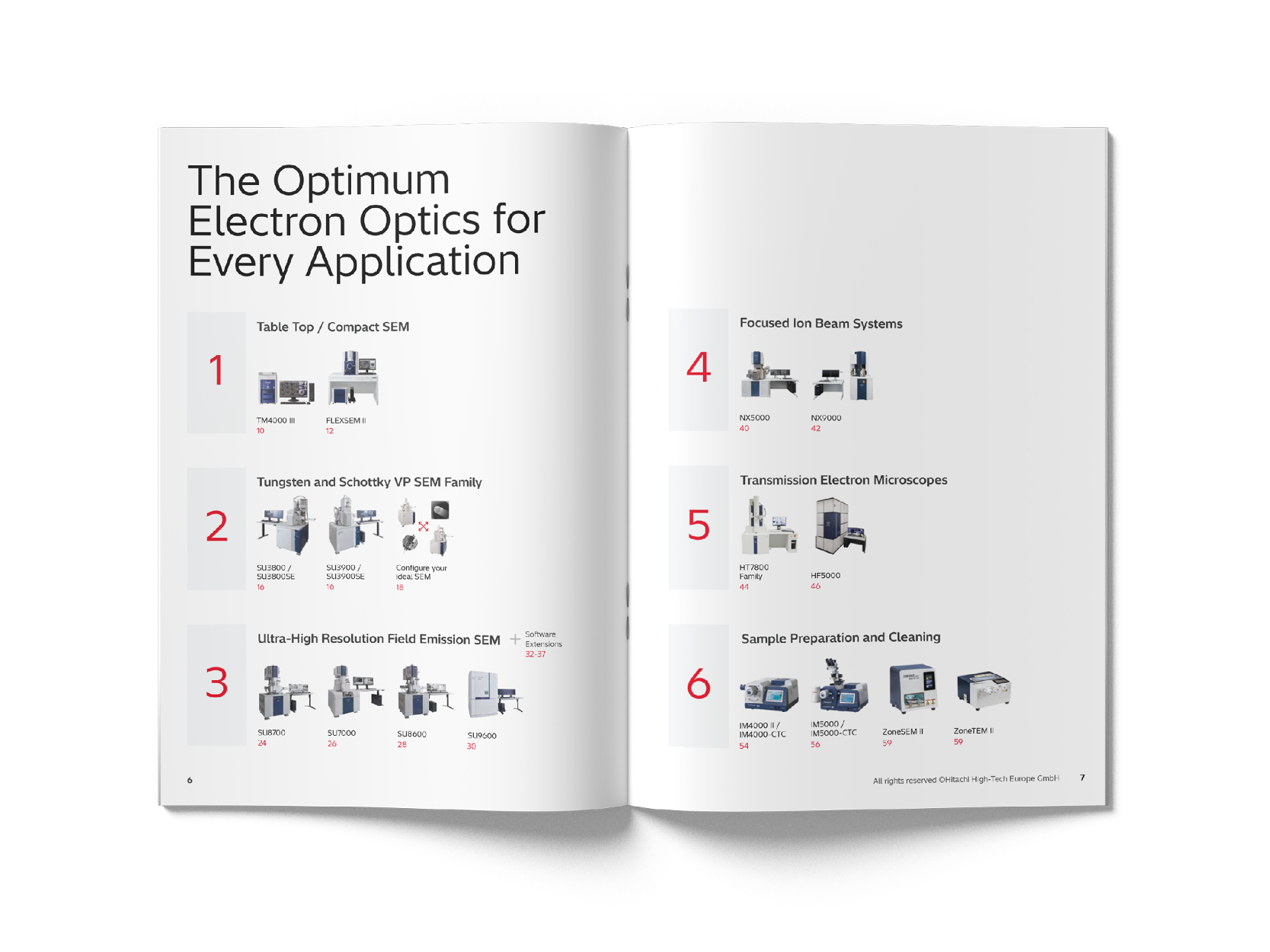 Product Catalogue_EN_2026_2027 pg2