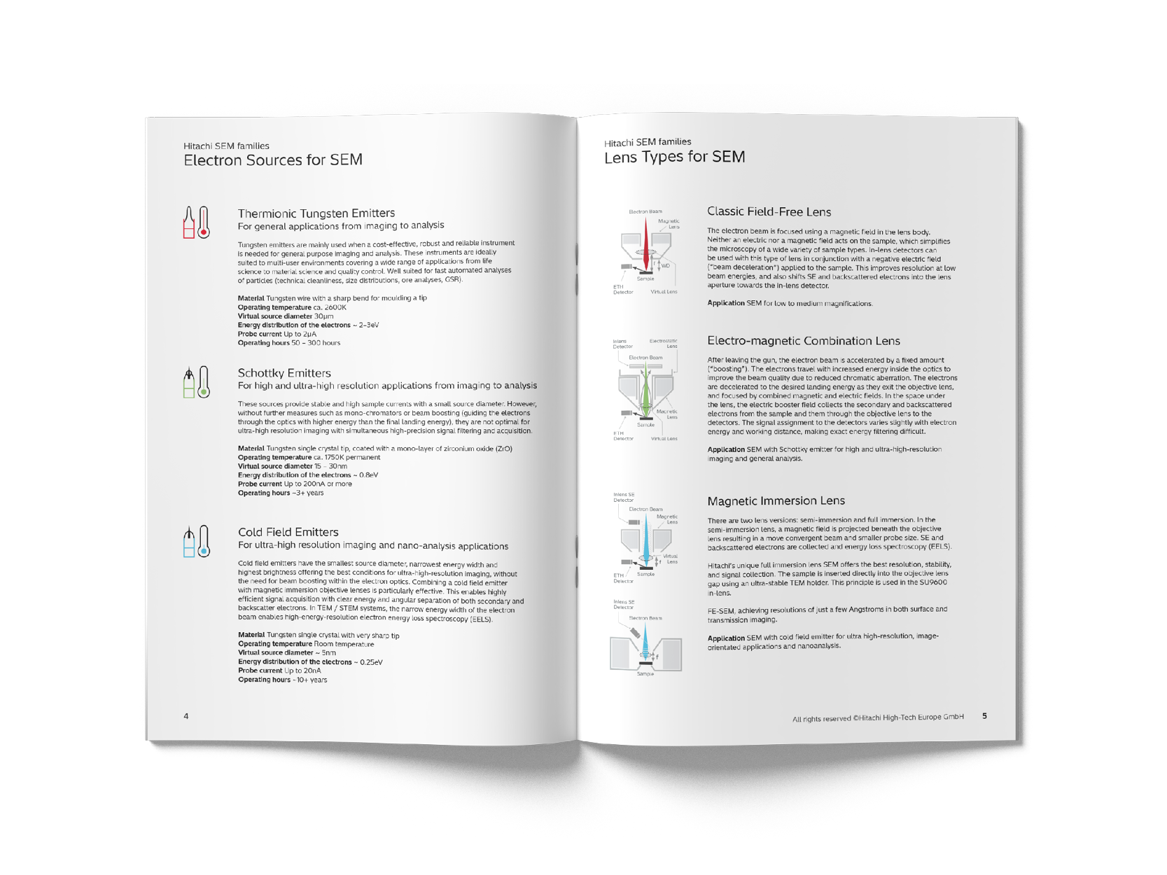 Product Catalogue_EN_2026_2027 pg5