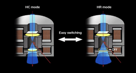 Features_HT7800_.1png