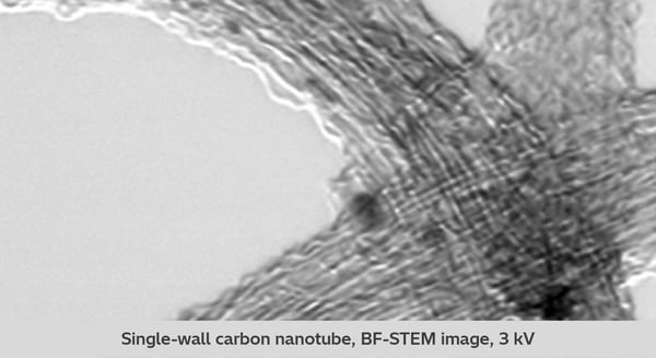 Applications_SU9600_1