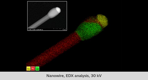 Applications_SU9600_2