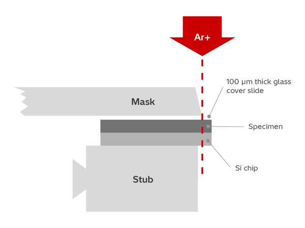 Prep Blog_1