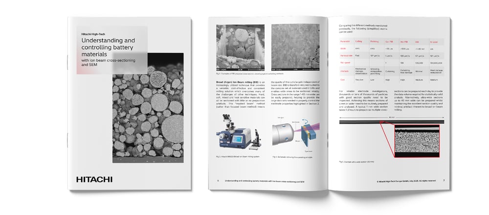 Whitepaper mock up