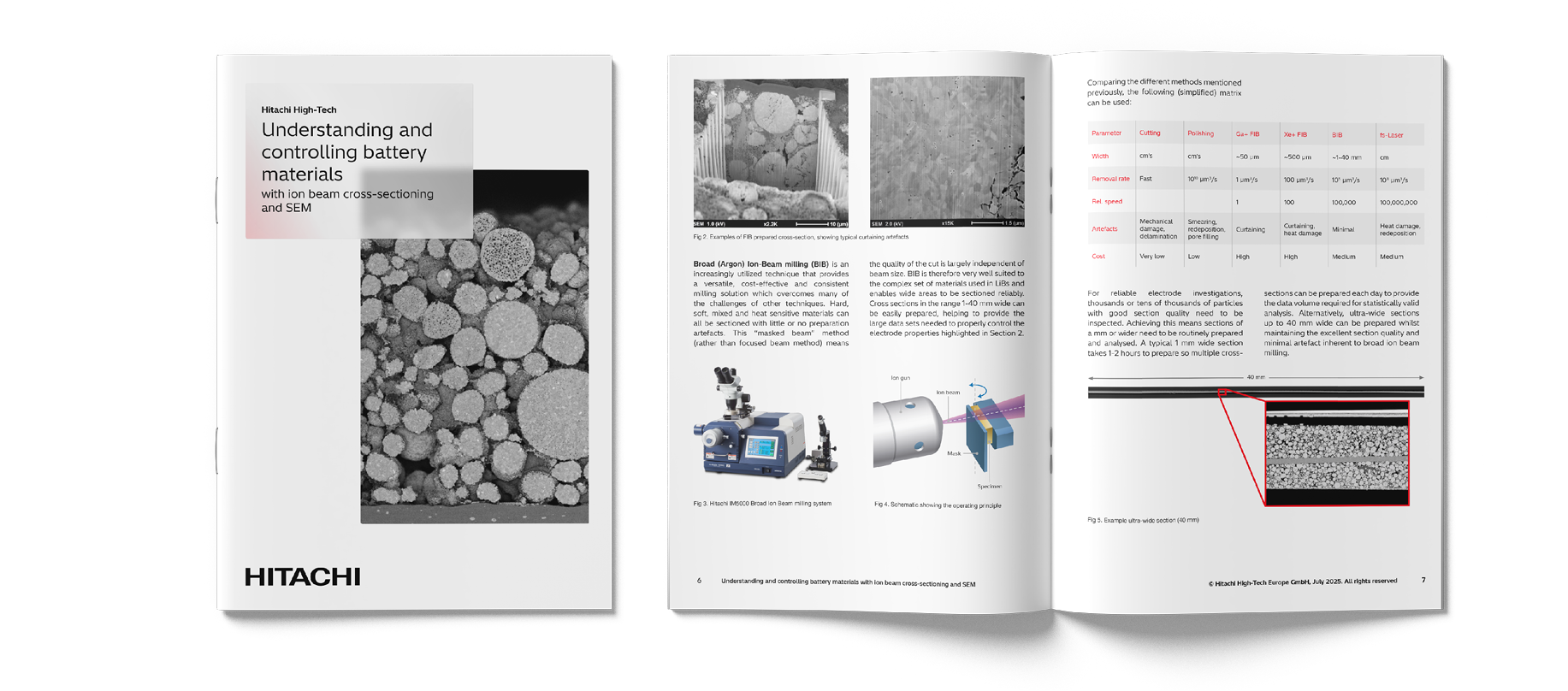 Whitepaper mock up